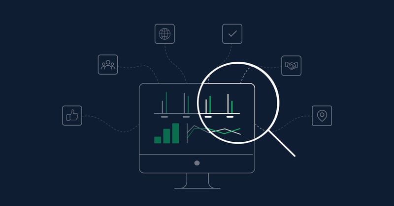 The Importance of Market Research for B2B