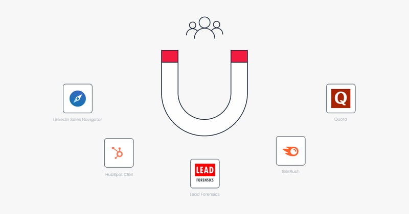 The 5 Best Lead Generation Tools for B2B Companies