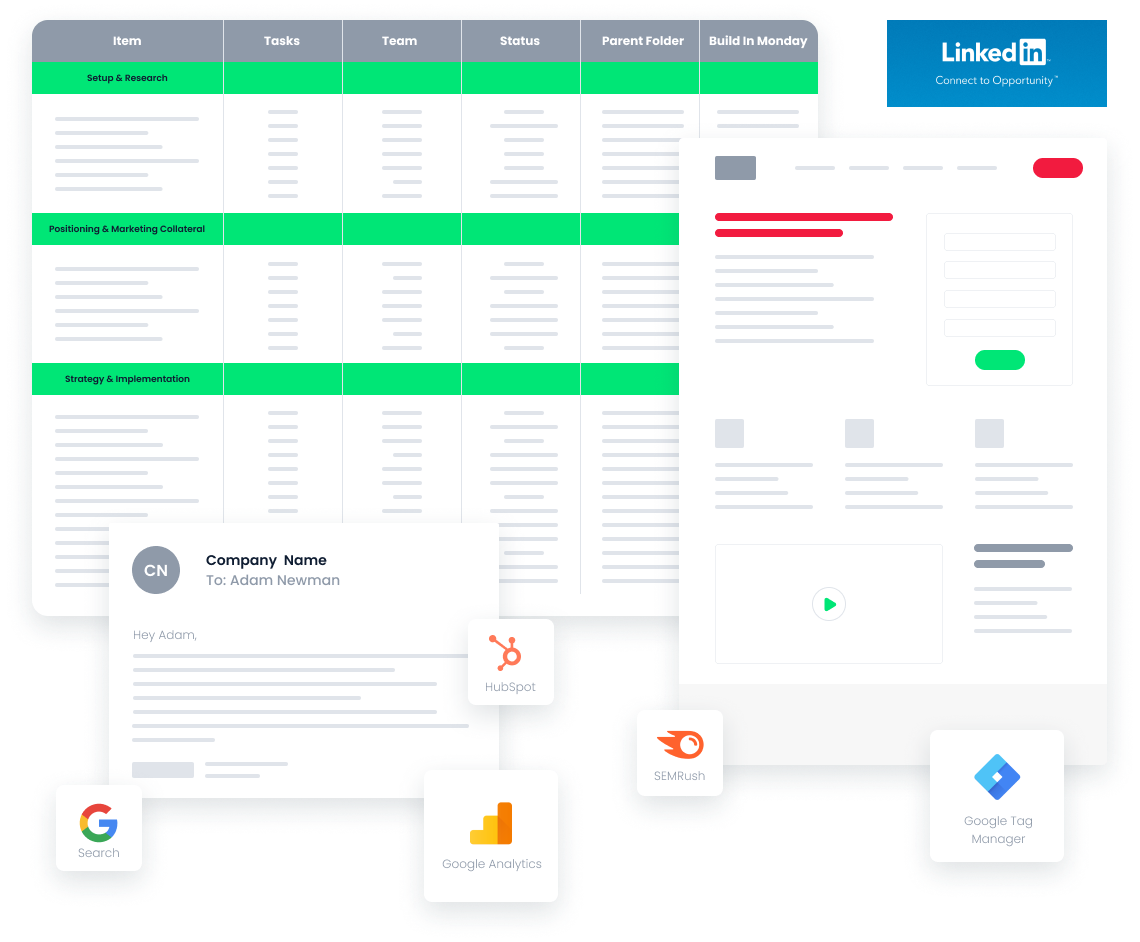 Digital Marketing Programme